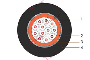拖令光纖電纜 拖令光纖電纜