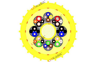 齒輪狀海底電纜 齒輪狀海底電纜